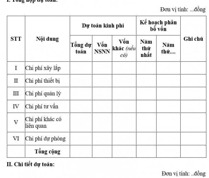 Mẫu Bảng Dự Toán Chi Tiết Mới Nhất