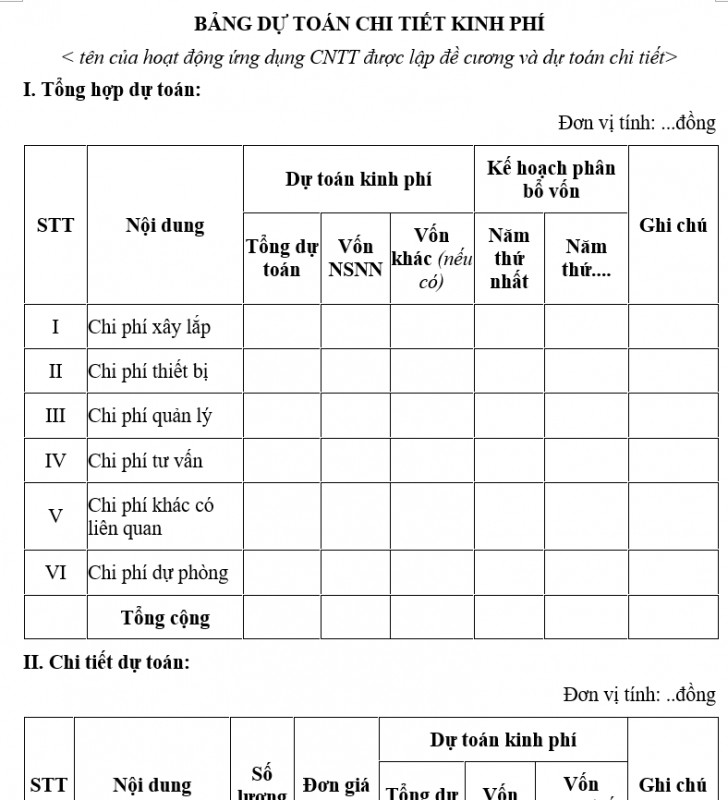 Mẫu Bảng Dự Toán Chi Tiết Mới Nhất