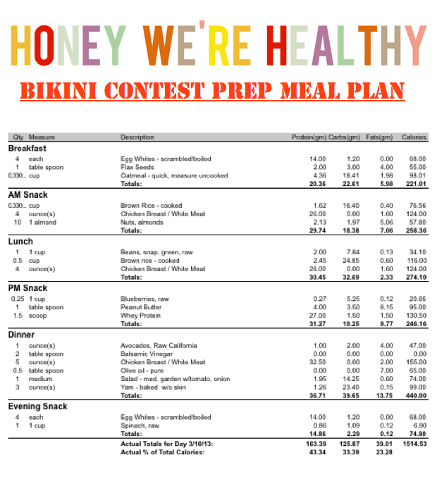 Pin On Bcd Meal Plan