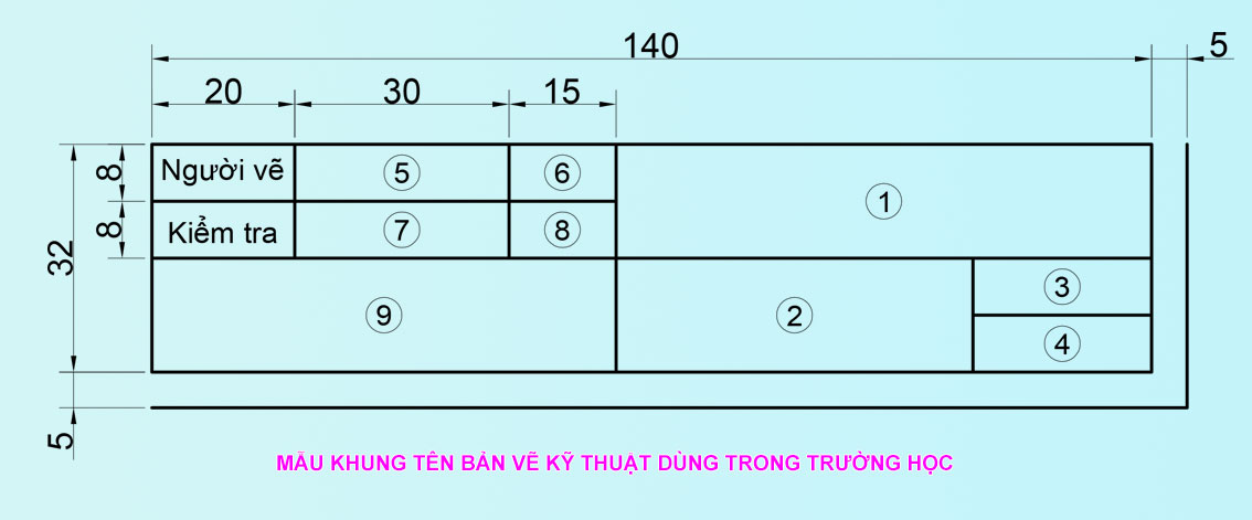 Khung Tên Bản Vẽ Kỹ Thuật, Khung Bản Vẽ Khổ Giấy A4,A3