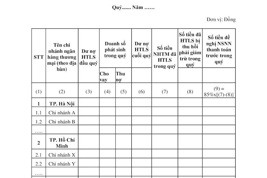 Biểu Mẫu Kèm Theo Nghị Định 31/2022/Nđ-Cp