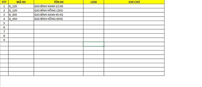 File Excel Quản Lý Bán Hàng Cửa Hàng Gas - Tải Miễn Phí - Wpro - Phần Mềm  Quản Lý Bán Hàng, Kho, Công Nợ, Lãi Lỗ, Nhân Viên, ... Phần Mềm