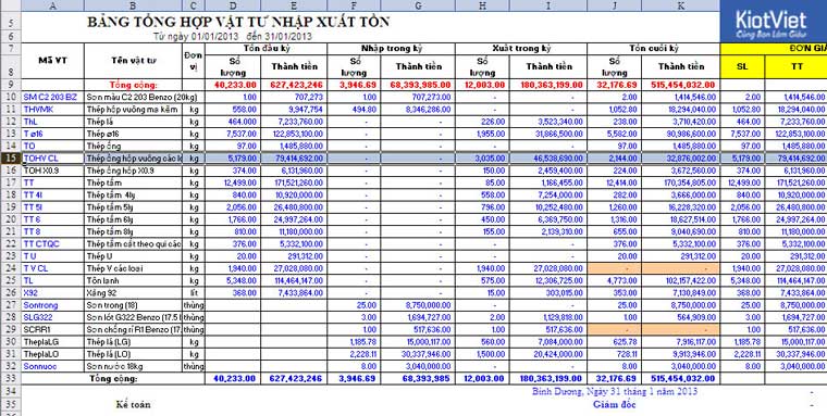 Miễn Phí] File Quản Lý Xuất Nhập Tồn Kho Bằng Excel