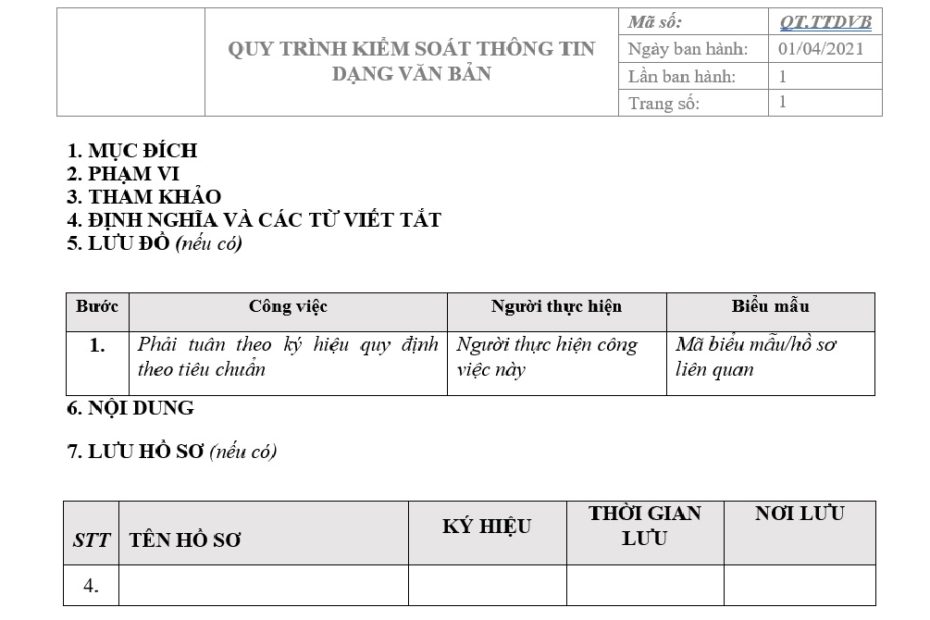 Khám Phá Biểu Mẫu Iso Trong Sản Xuất Và Cách Sử Dụng Hiệu Quả