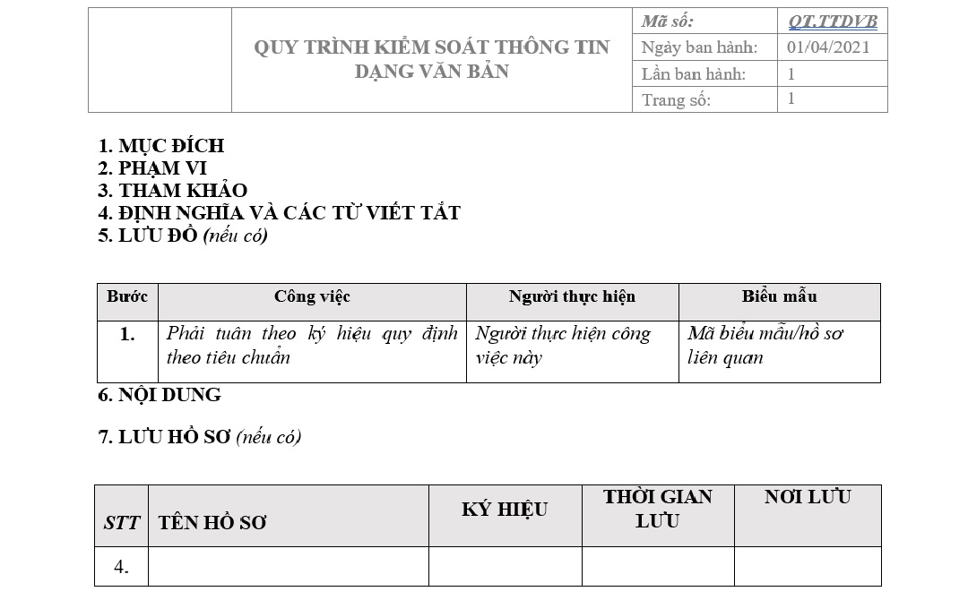 Khám Phá Biểu Mẫu Iso Trong Sản Xuất Và Cách Sử Dụng Hiệu Quả