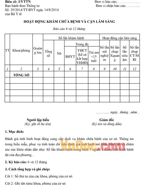 Mẫu Báo Cáo Tình Hình Hoạt Động Khám Chữa Bệnh Và Cận Lâm Sàng