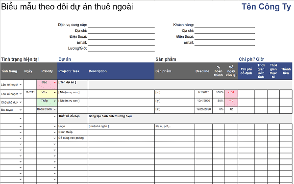 10 Mẫu Quản Lý Dự Án Bằng Excel Chuyên Nghiệp, Miễn Phí 2021